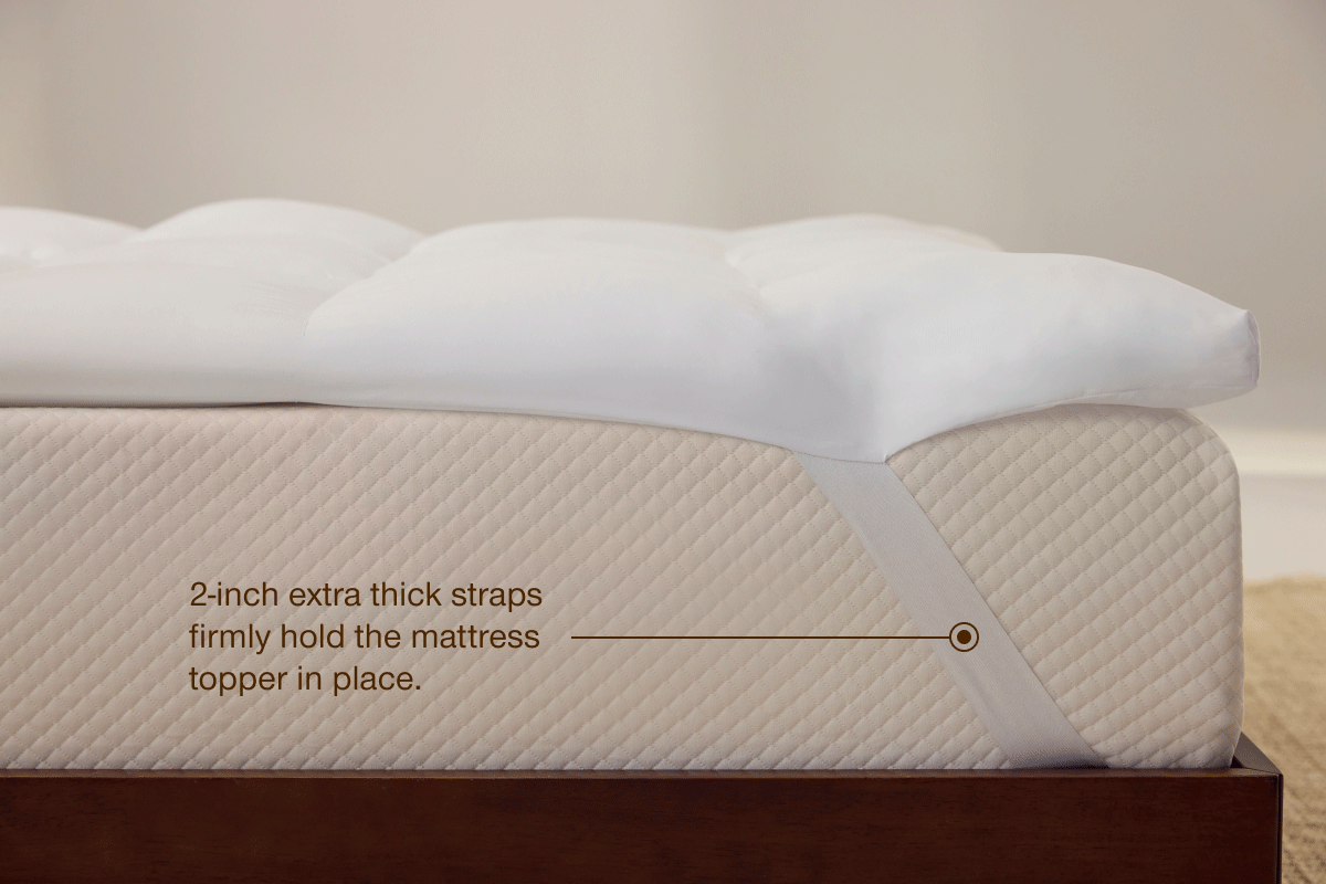 Essence Mattress Topper - Image 3
