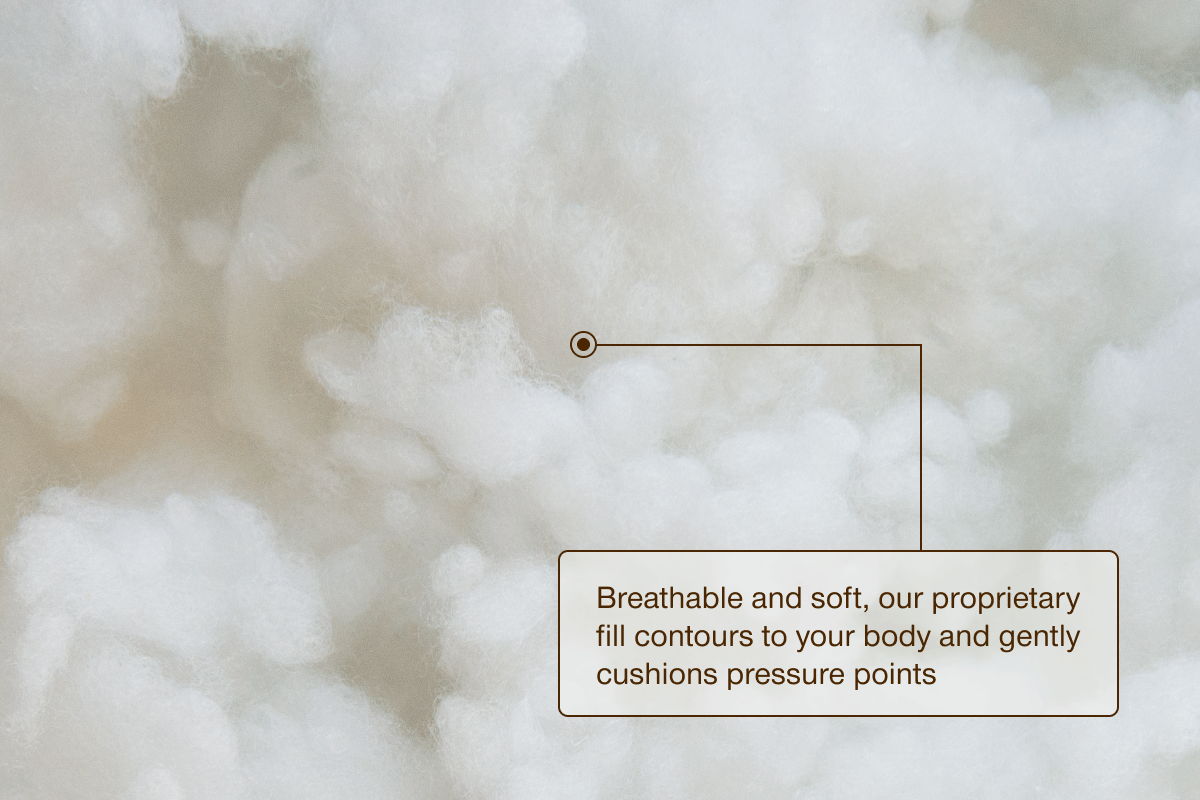 Essence Mattress Topper - Image 4