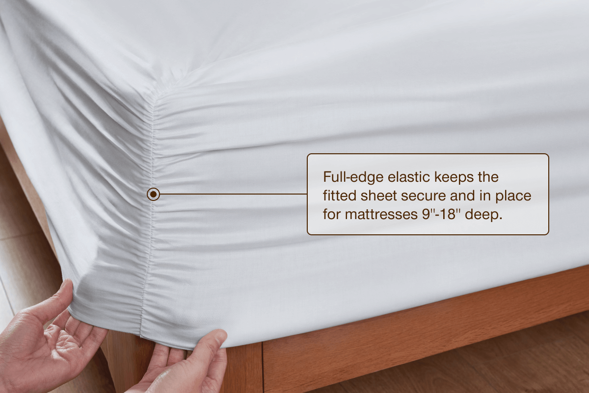 Tencel Sheet Set - Image 3